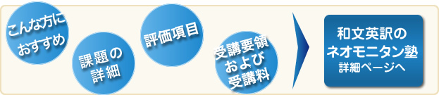 和文英訳のネオモニタン塾詳細ページへ